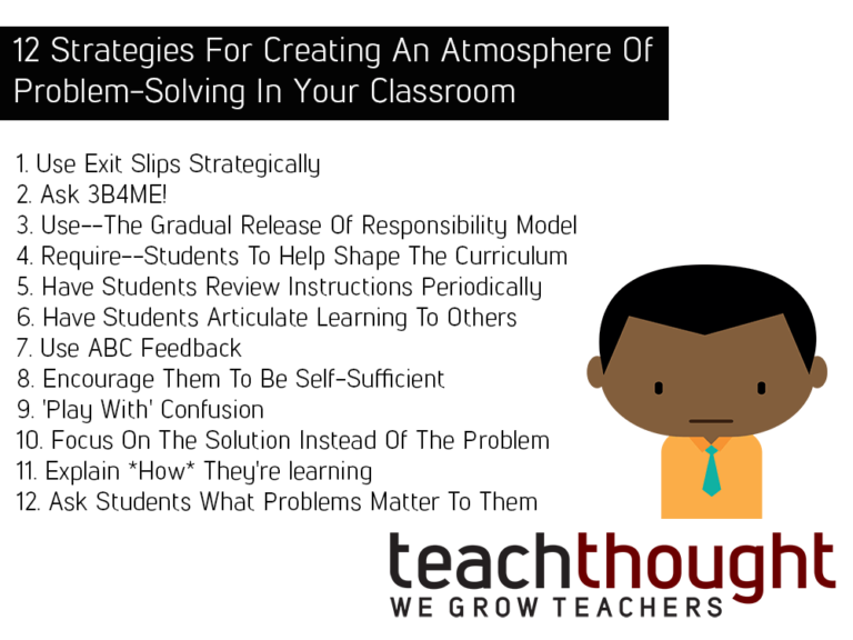 12 Strategies For Creating A Culture Of Problem-Solving In Your Classroom