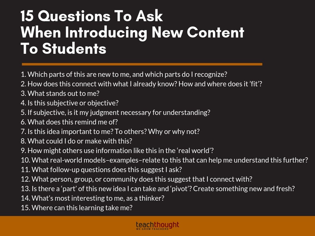 15 Questions Students Can Ask Themselves When Learning New Content