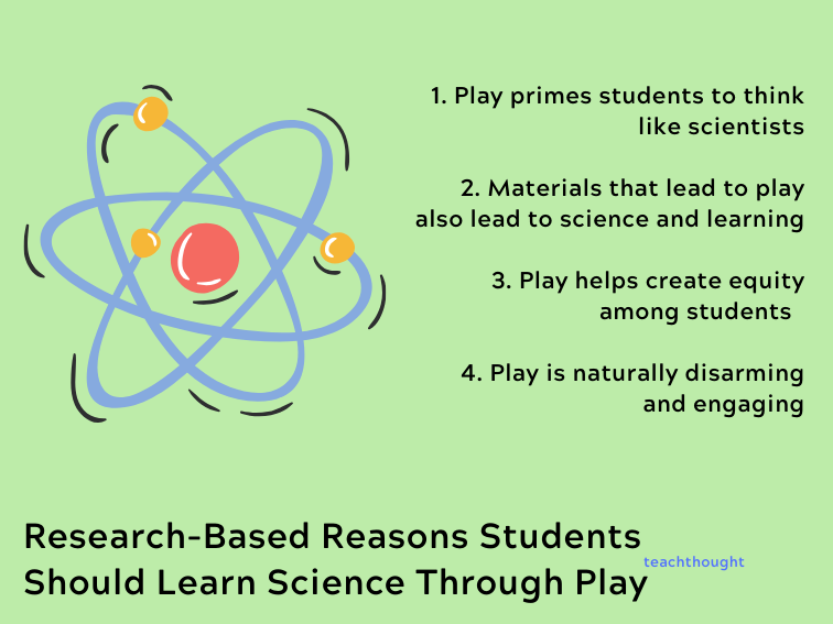 4 Research-Based Reasons Students Should Learn Science Through Play
