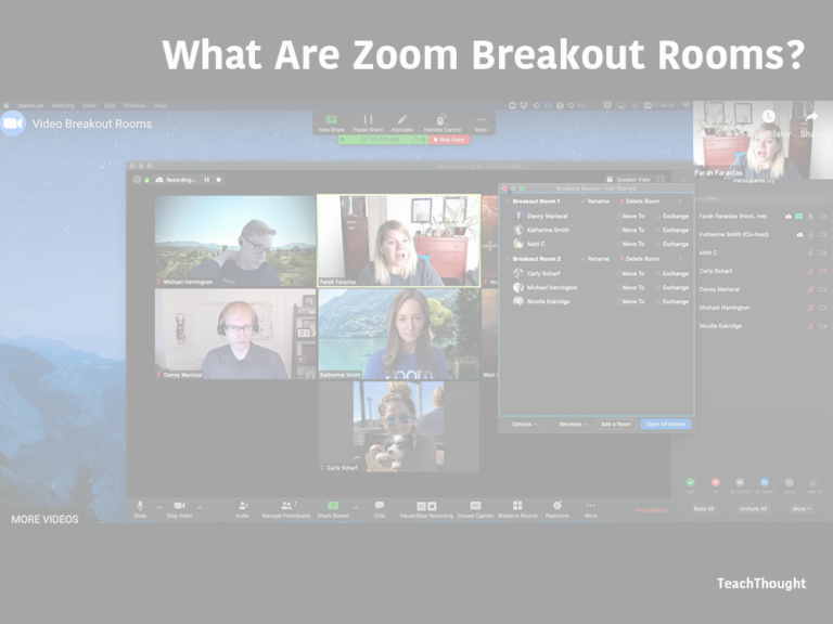 What Are Zoom Breakout Rooms? A Definition For Teachers
