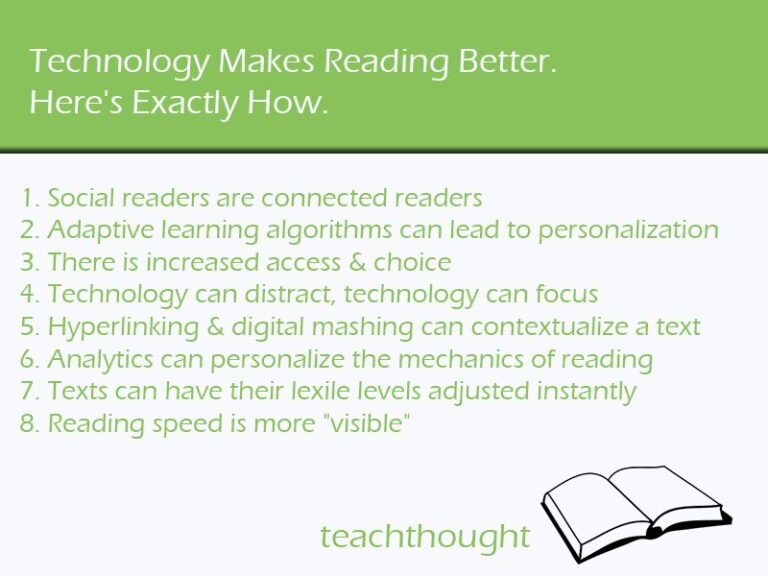 Exactly How Technology Can Make Reading Better