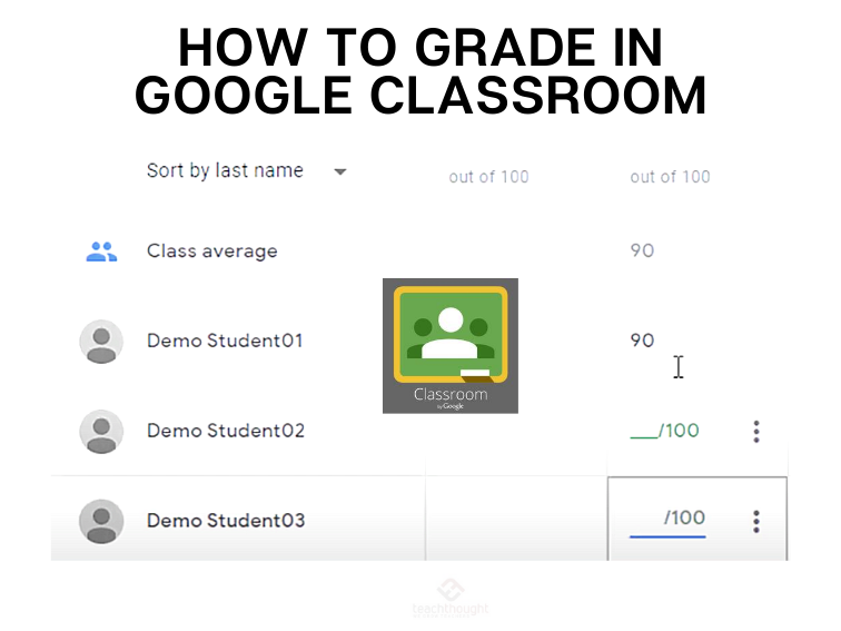 how-to-grade-assignments-in-google-classroom