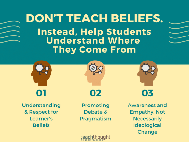 Don’t Teach Beliefs. Instead, Help Students Understand Where They Come From
