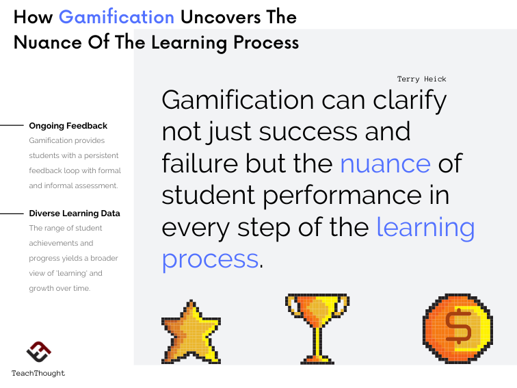 How Gamification Uncovers Nuance In The Learning Process