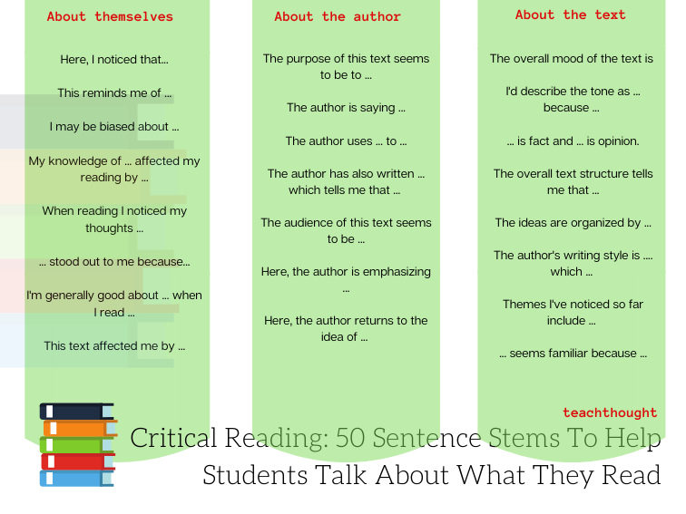 Critical Reading: 50 Sentence Stems To Help Students Talk About What They Read