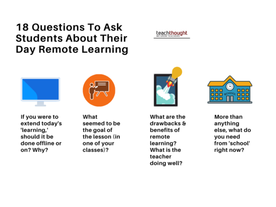 18-questions-to-ask-students-about-their-day-remote-learning