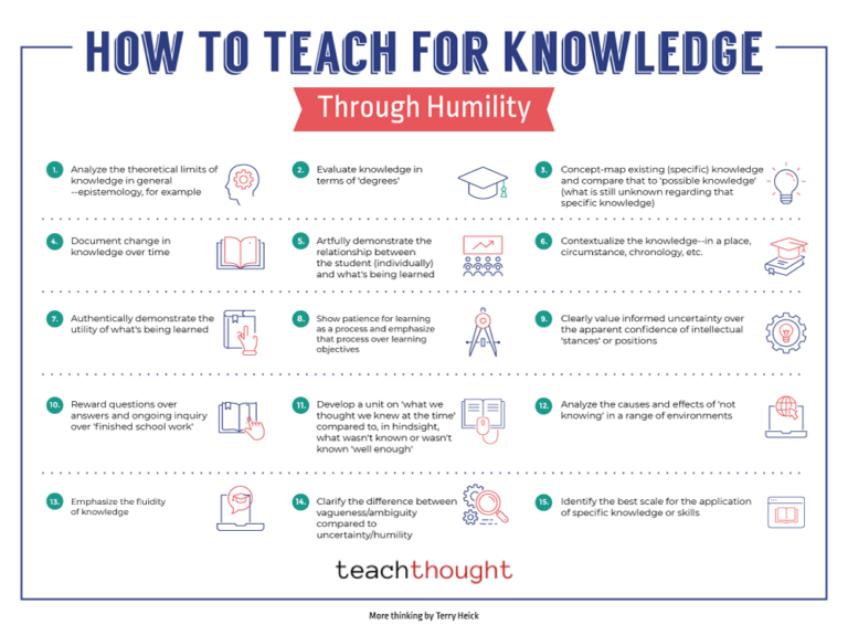 How To Teach For Knowledge Through Humility