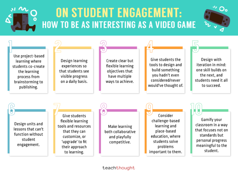 10 Student Engagement Strategies That Empower Learners