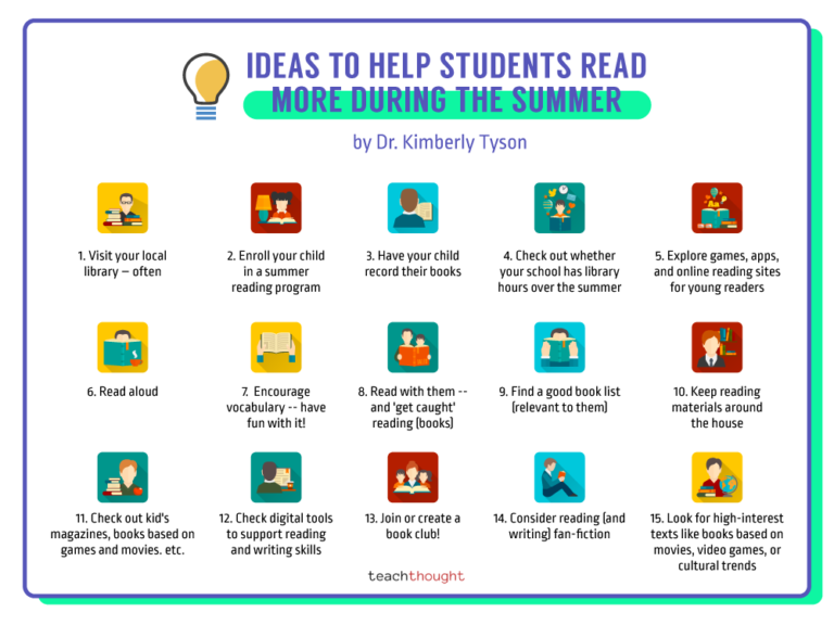 25 Resources And Ideas To Help Students Read More During The Summer