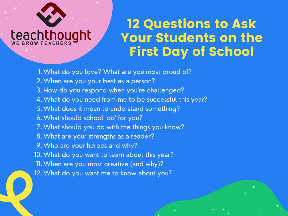 12 questions to ask your students