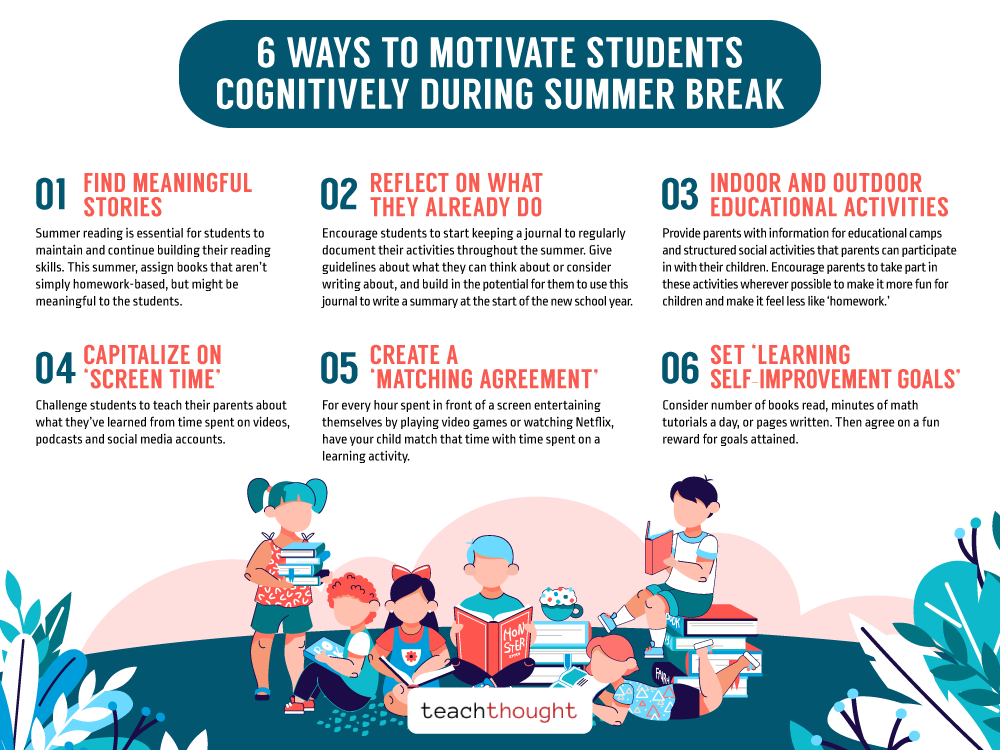 ways to motivate students cognitively