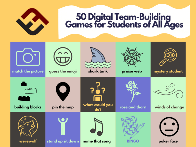 50 Digital Team-Building Games For Students