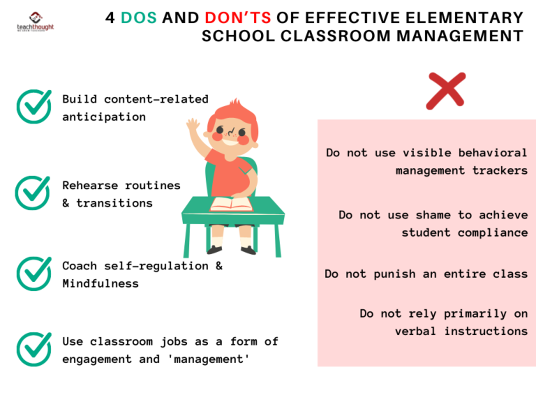 4 Dos And Don’ts Of Effective Elementary School Classroom Management