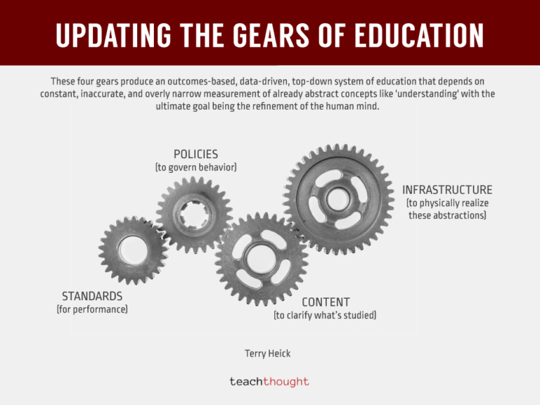Updating The Gears Of Education