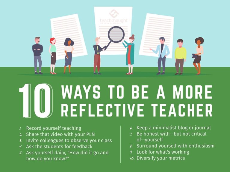 ways to be a more reflective teacher
