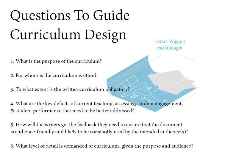 12 Questions To Guide Curriculum Development And Refinement