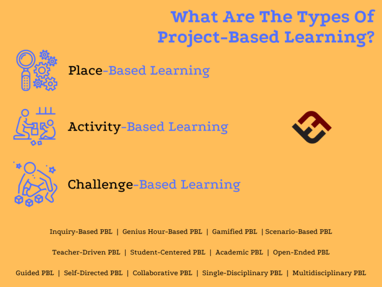 What Are The Different Types Of Project-Based Learning?