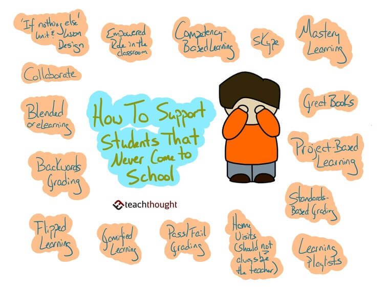 How To Support Truant Students