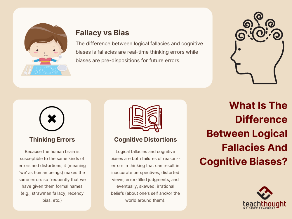 The Difference Between Logical Fallacies And Cognitive Biases