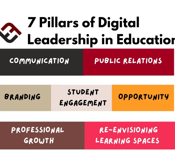 7 Pillars Of Digital Leadership In Education