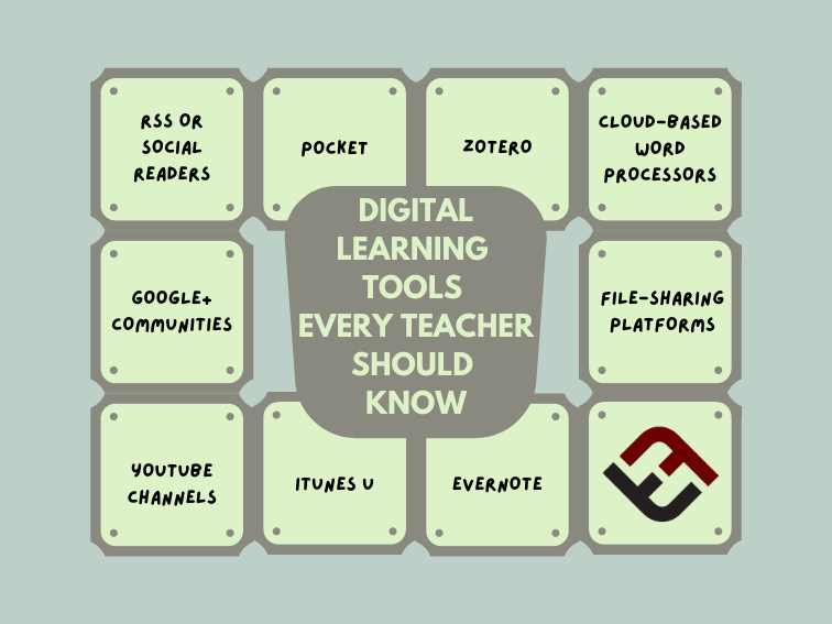 9 Digital Learning Tools Every 21st Century Teacher Should Be Able To Use