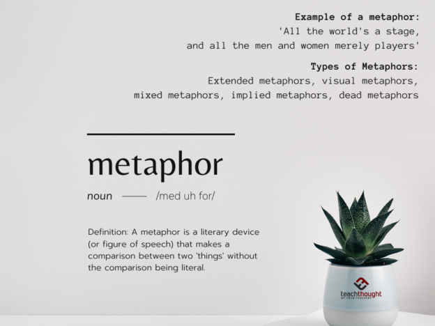 Metaphors Definition Types And Examples   Definition Examples Types Of Metaphors 624x468 