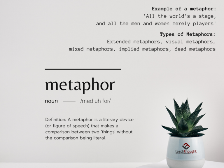 Metaphors: Definition, Types, And Examples