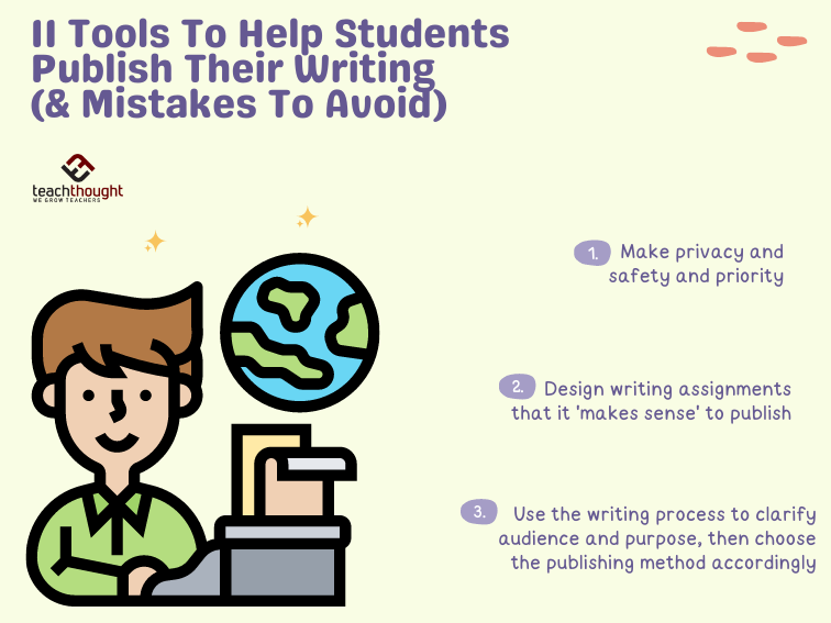 10 Tools To Help Students Publish Their Writing