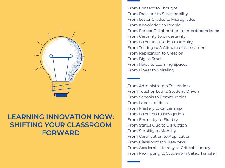 New Learning: Characteristics Of An Innovative Classroom