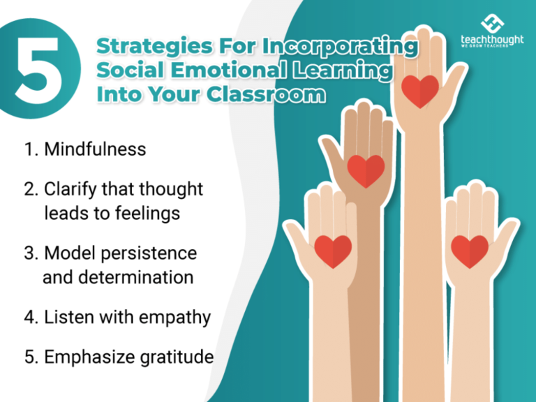 5 Strategies For Incorporating Social Emotional Learning Into Your Classroom