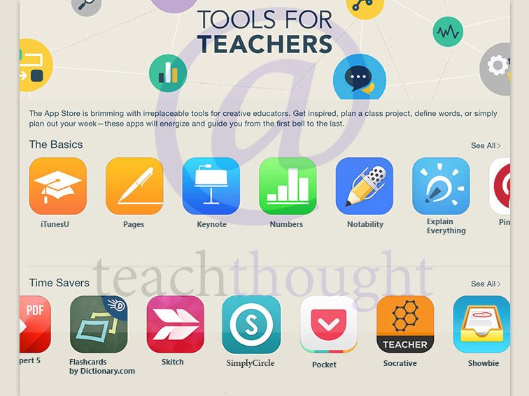 18 Essential Apps For The Organized Teacher