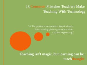 15 Common Mistakes Teachers Make Teaching With Technology