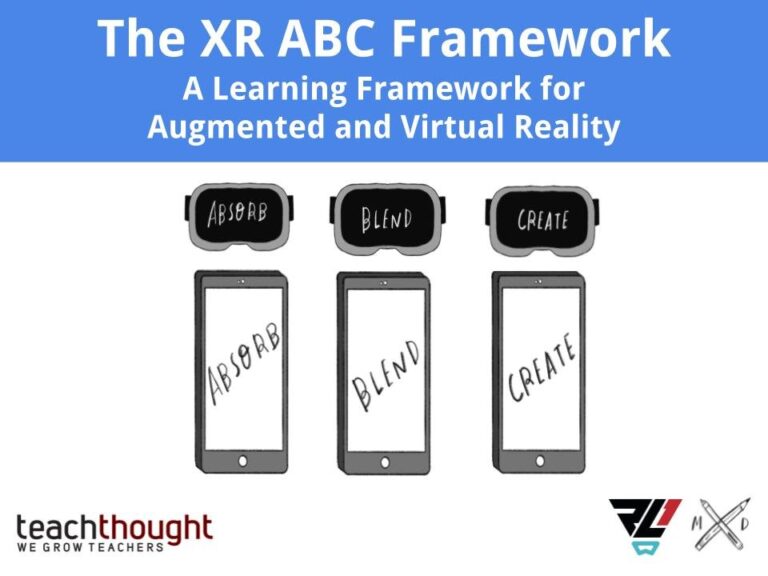 A Learning Framework For Augmented And Virtual Reality