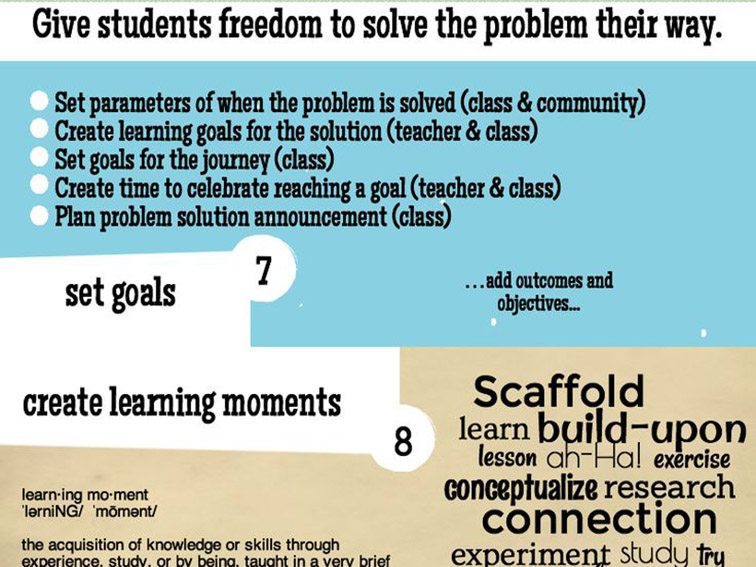 8 Steps For Teaching Through Project-Based Learning
