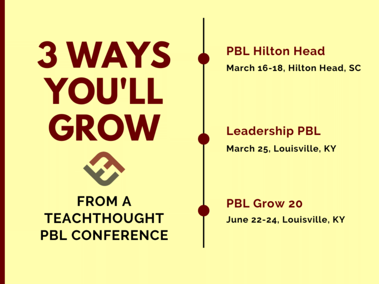 3 Ways You’ll Grow From A TeachThought PBL Conference