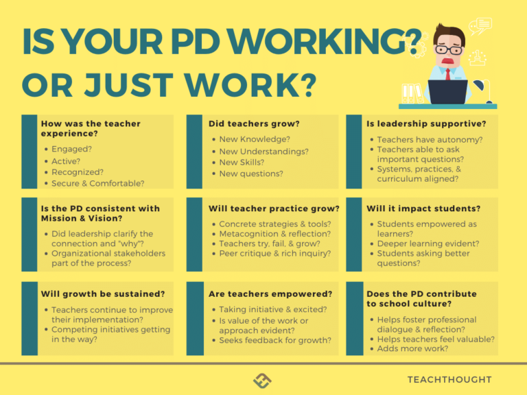 Is Your PD For Teachers Working–Or Just Work?