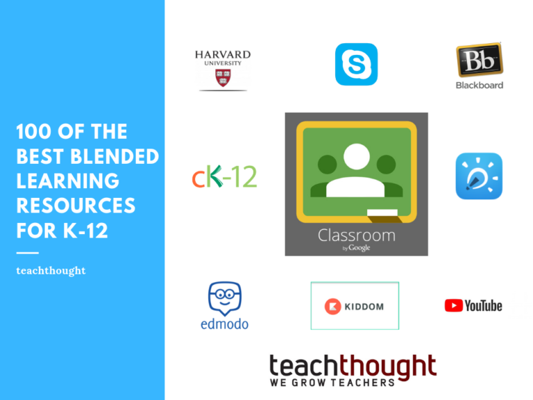 100 Blended Learning Resources For Teachers