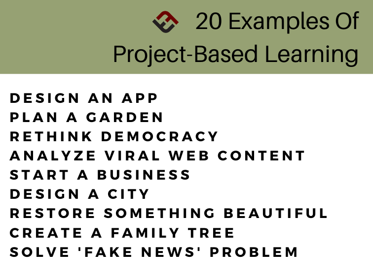 20 Examples Of Project-Based Learning