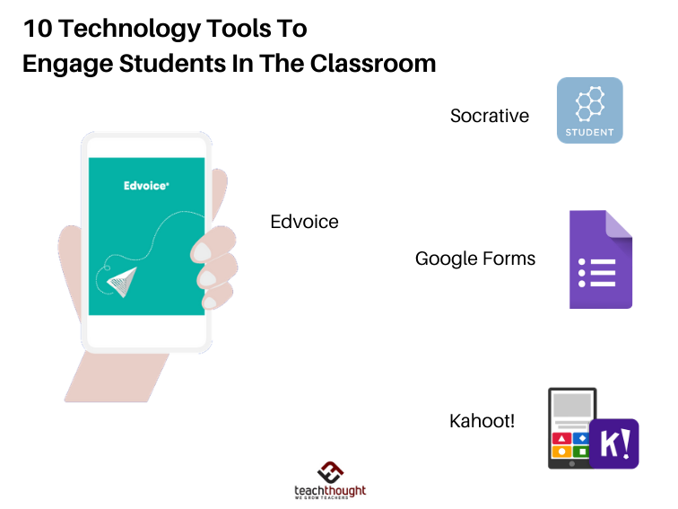 15 Technology Tools To Engage Students In The Classroom