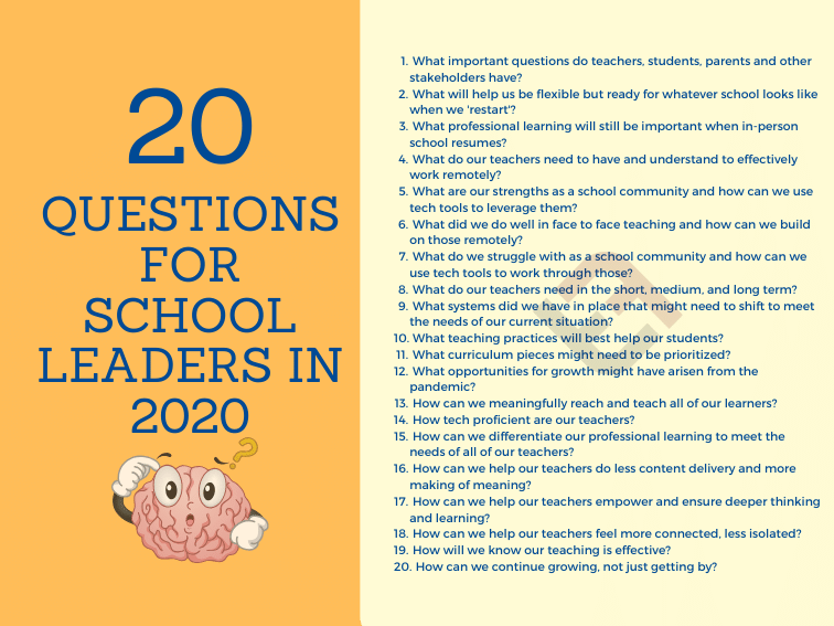 What Are Our Priorities? 20 Questions To Guide School Leaders