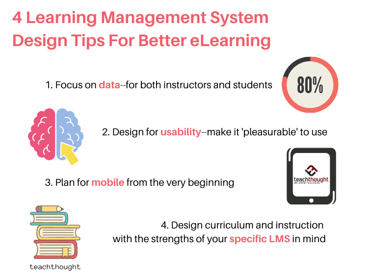 4 Learning Management System Design Tips For Better eLearning