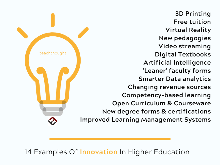 14 Examples Of Innovation In Higher Education