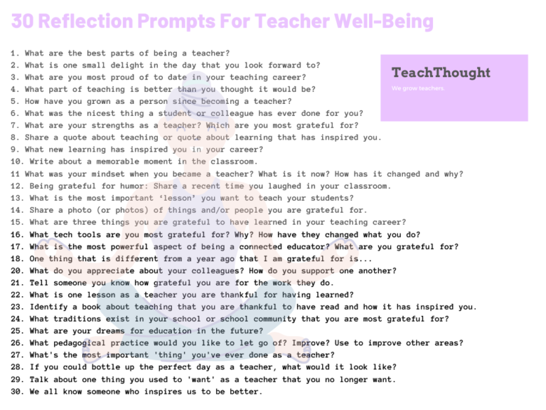 30 Reflection Prompts For Teacher Well-Being