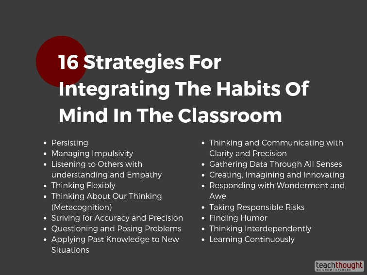 16 Strategies For Integrating The Habits Of Mind