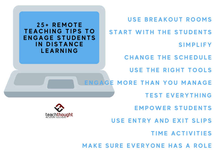 25 Remote Teaching Tips To Engage Students In Distance Learning