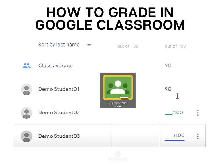 How To Grade Assignments In Google Classroom