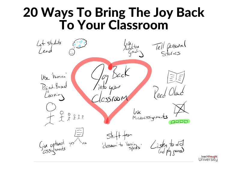 20 Ways To Bring The Joy Back To Your Classroom
