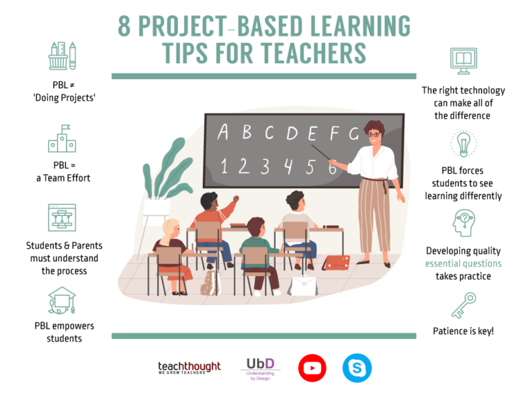 8 Project-Based Learning Tips For Teachers