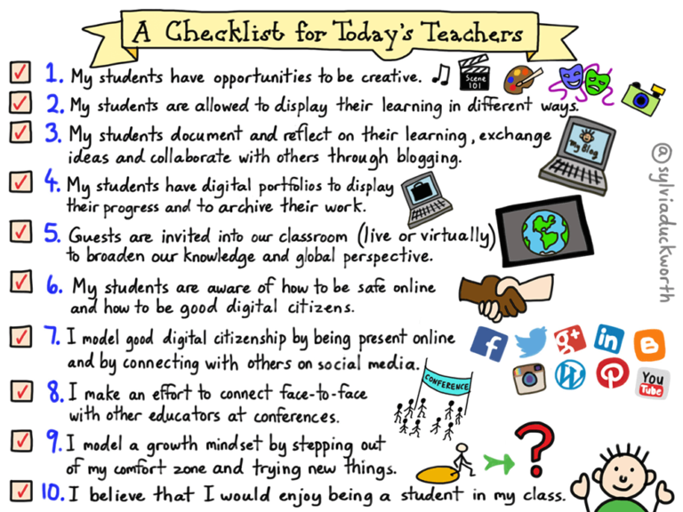 From Creativity To Assessment, A Checklist For Teachers Today