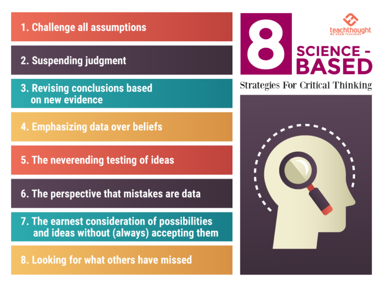 8 Science-Based Strategies For Critical Thinking
